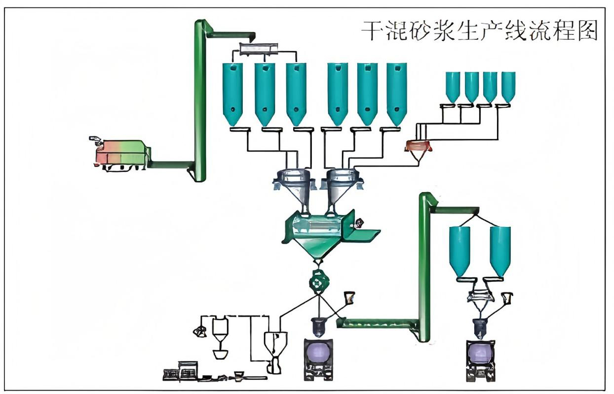 product-description4